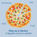 Pizza-as-a-Service