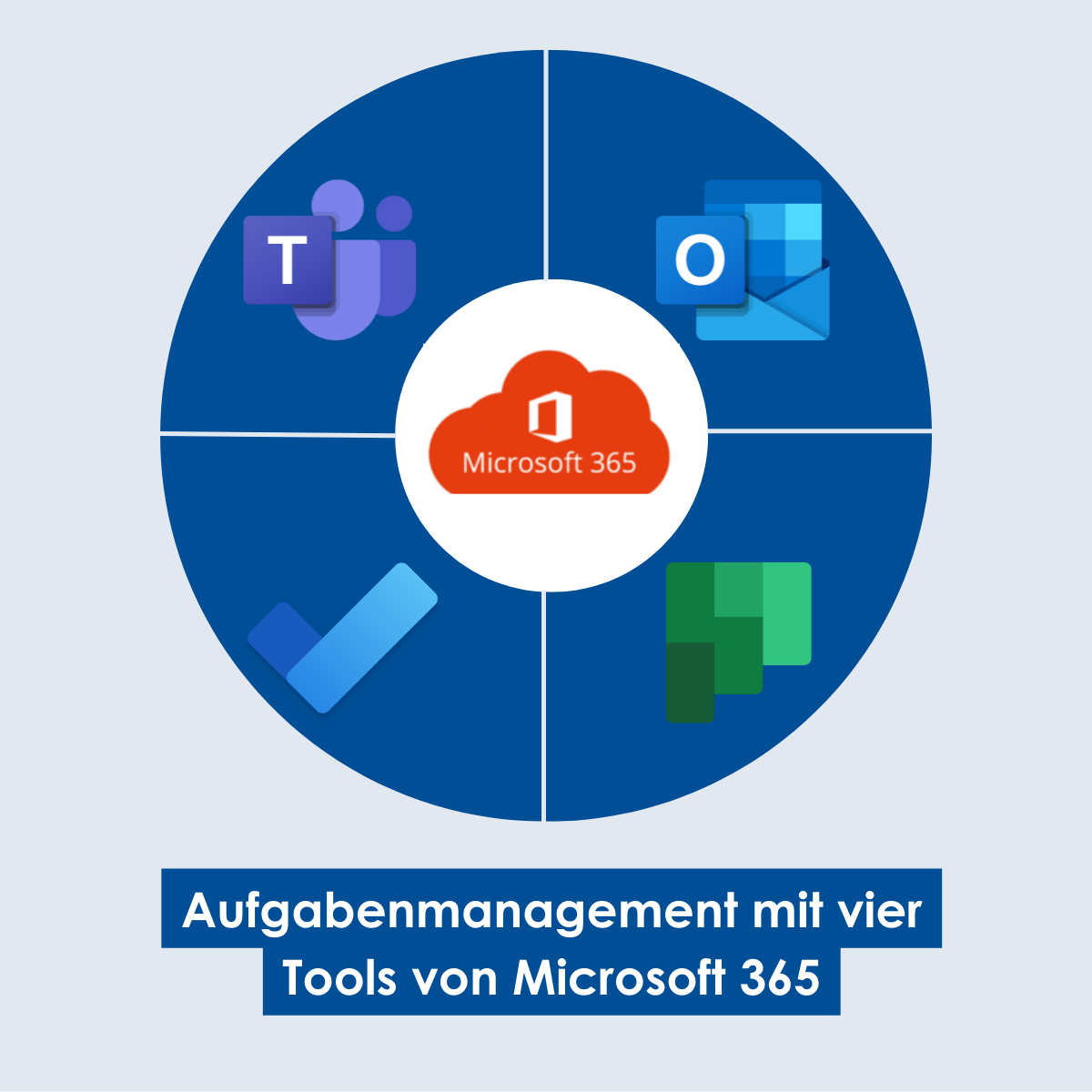 Aufgabenmanagement Microsoft 365